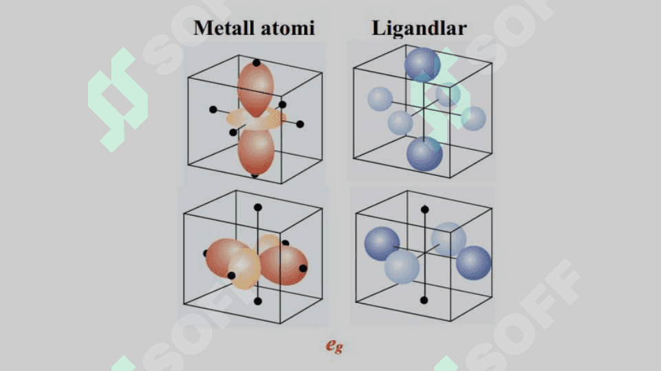 Ma’ruza Ligand maydon nazariyasi 7