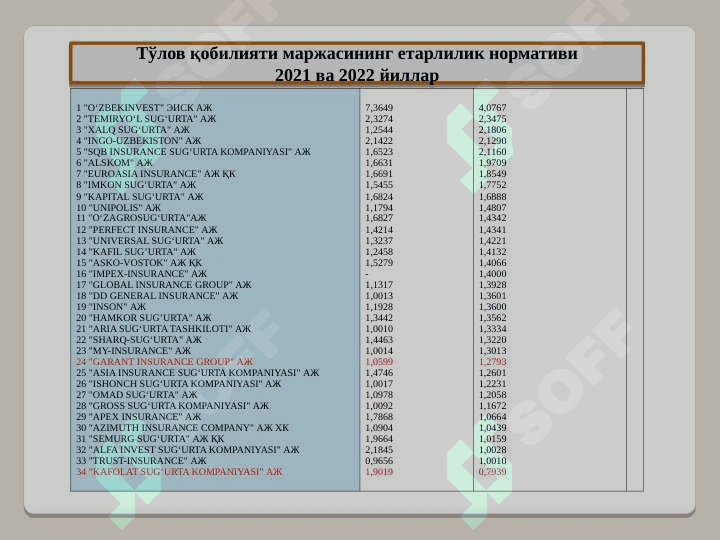 SUG’URTA BOZORI VA UNING SUB’EKTLARI. 4