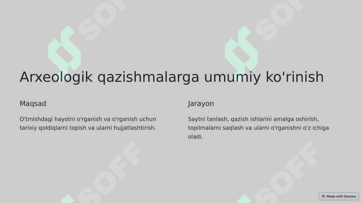 Arxeologik qazishmalar va muzey ishi 2