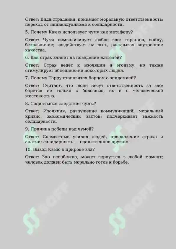 Фишбоун - Альбер Камю - «Чума» 2