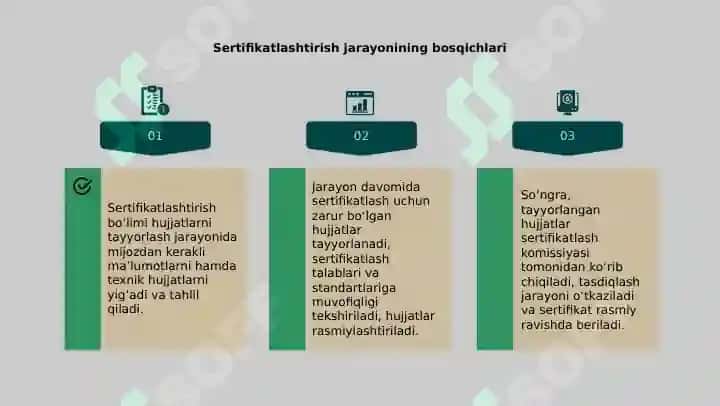 Sertifikatlashtirish boʻlimi 4