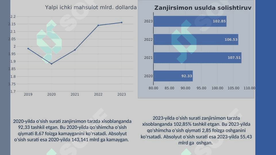 Kanada Statistikasi 6