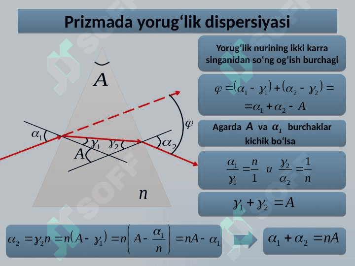 Optika. Kvant mexanikasining asoslari. 6
