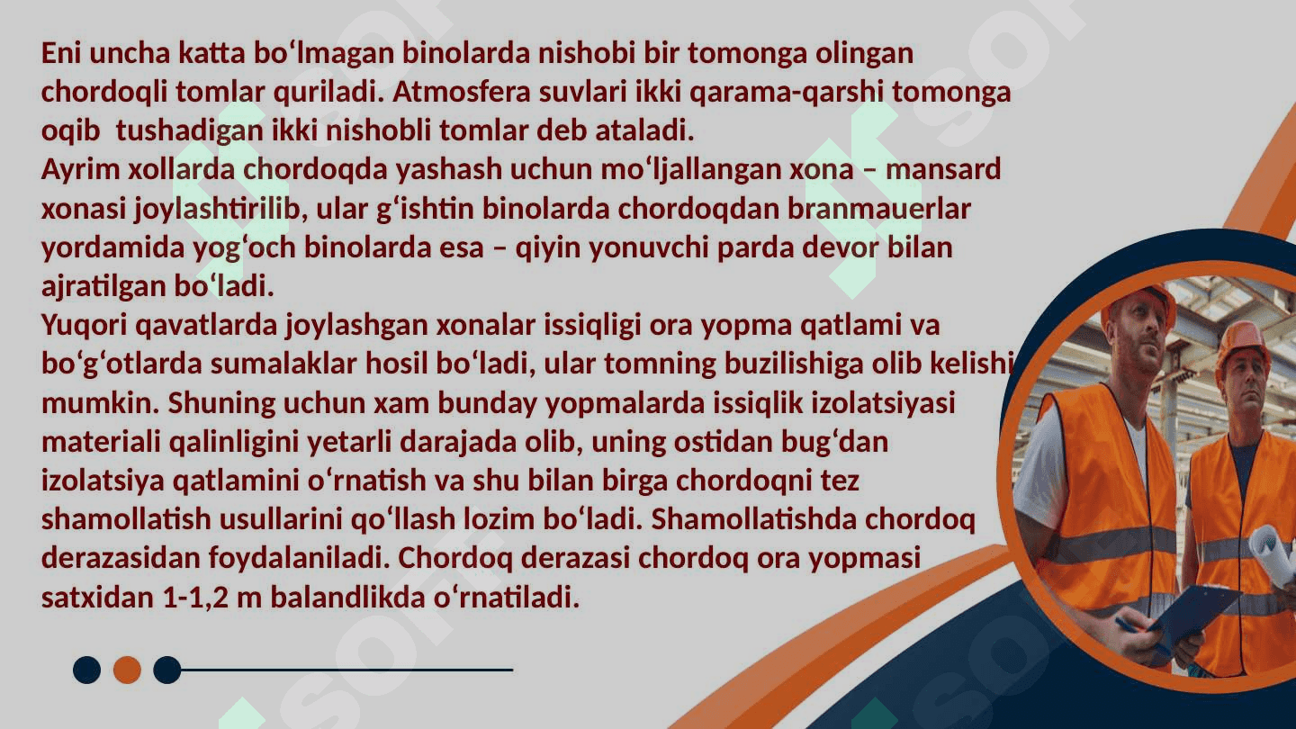 Nishabli tomlar va ularning konstruktiv yechimlari 6