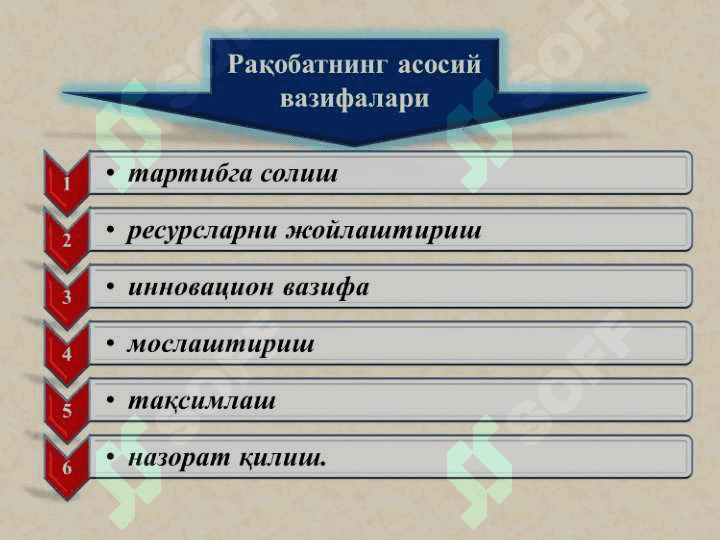РАҚОБАТ ВА МОНОПОЛИЯ 5
