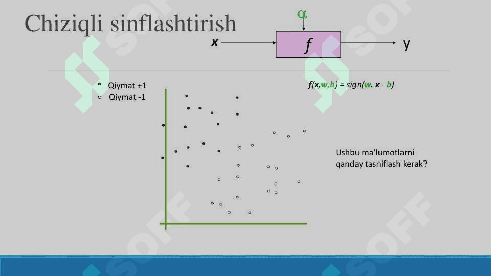 Support Vector Machine (SVM algoritmi) 3