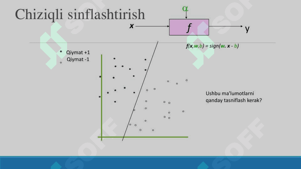 Support Vector Machine (SVM algoritmi) 6