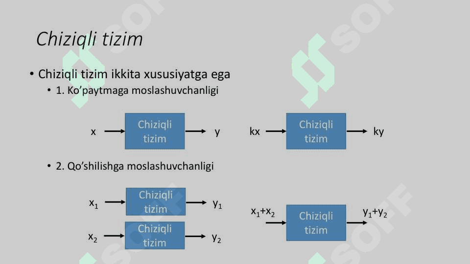 Chiziqli algebra asoslari 5
