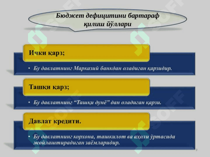 Byudjet soliq siyosati 7