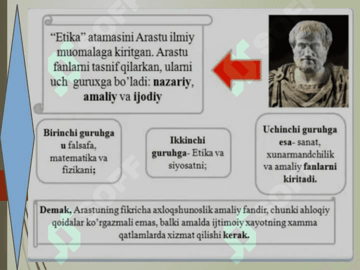 Etika va estetika. taqdimot 4