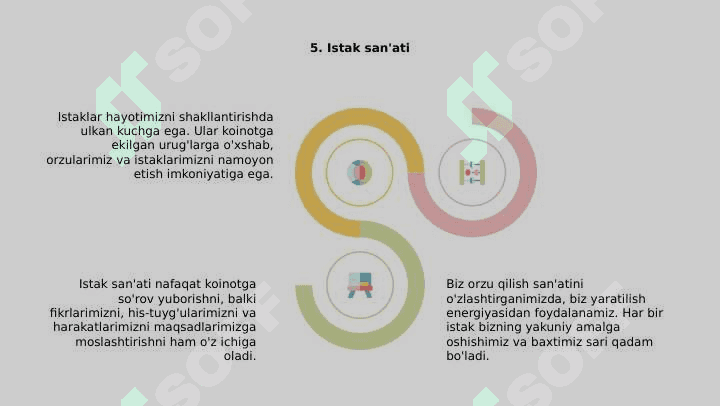 WISHES WITH TENSES 7