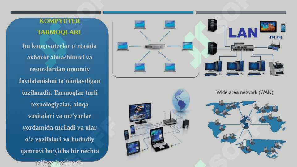 Intranet va ekstranet. Internet va uning xususiyatlari 2
