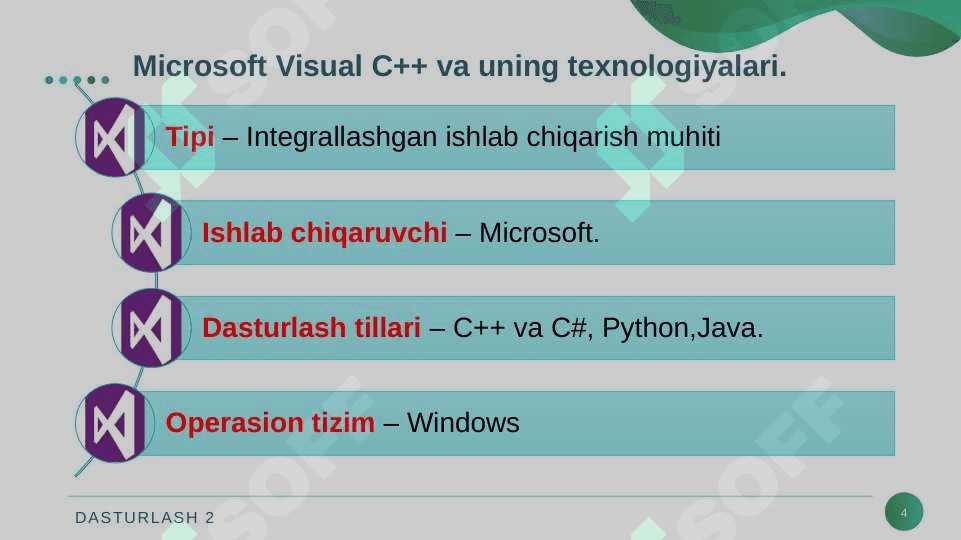 VISUAL C++ MUHITIDA DASTURLASH. VISUAL C++ MUHITIDA MENYULAR VA USKUNALAR PANELI. 4
