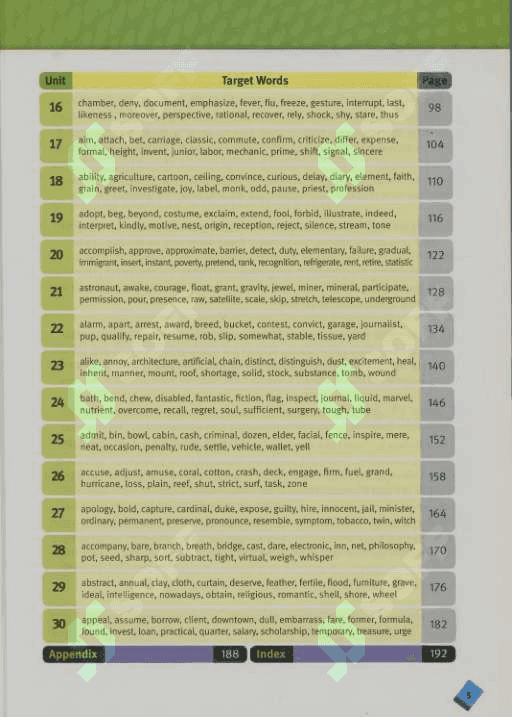 4000 essential English words 2 uzb 6