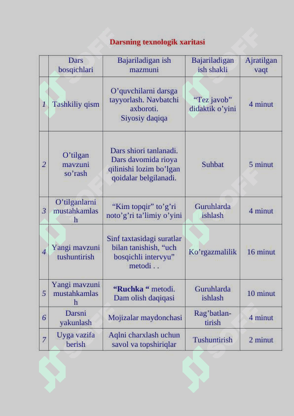 Mening sevimli ertak qahramonlarim dars ishlanma 2