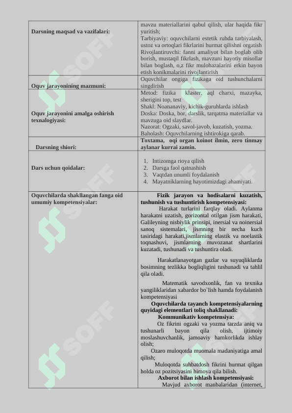 Purjunali va matematik mayatniklar 2