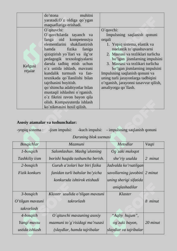 Impulsning saqlanish qonuni 4