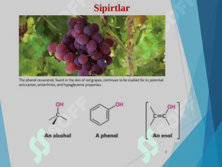Bir atomli to`yingan spirtlar 2