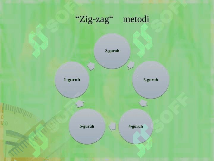 “Tekislikda to‘g‘ri chiziq va uning berilish usullari” 4
