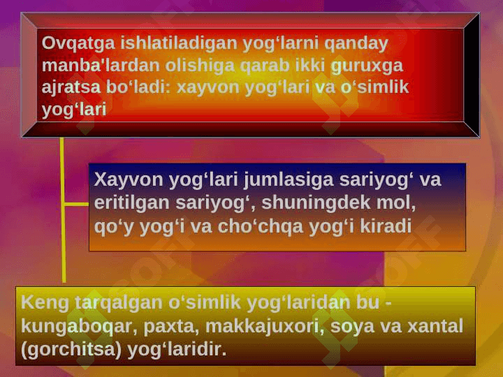 YOG’ VA MOYLARNI 6