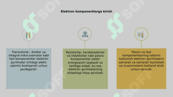 Elektron qurilmalarni passiv va aktiv komponentlari 3
