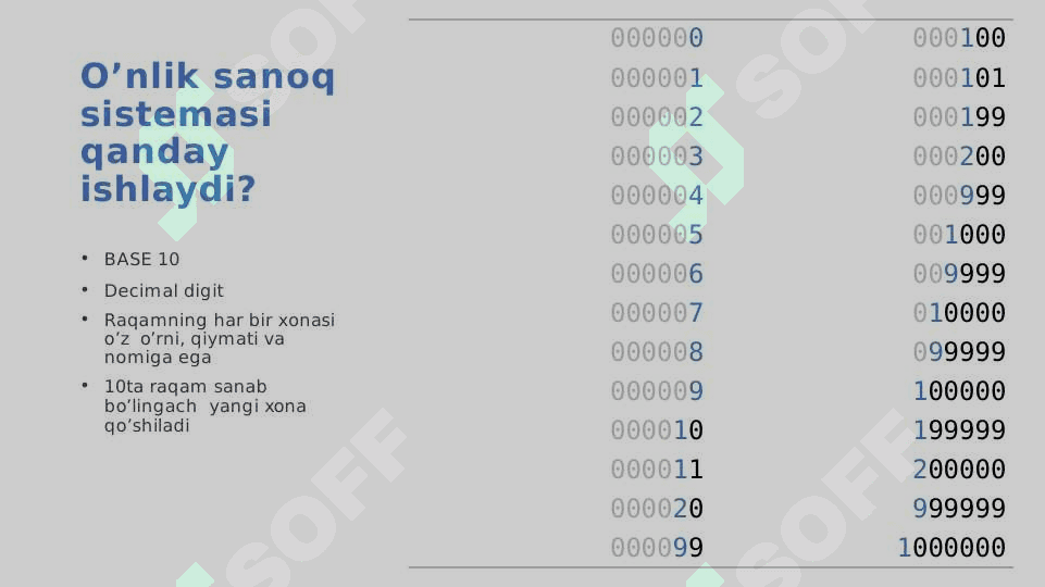 Dasturlash  asoslari Hello world 5