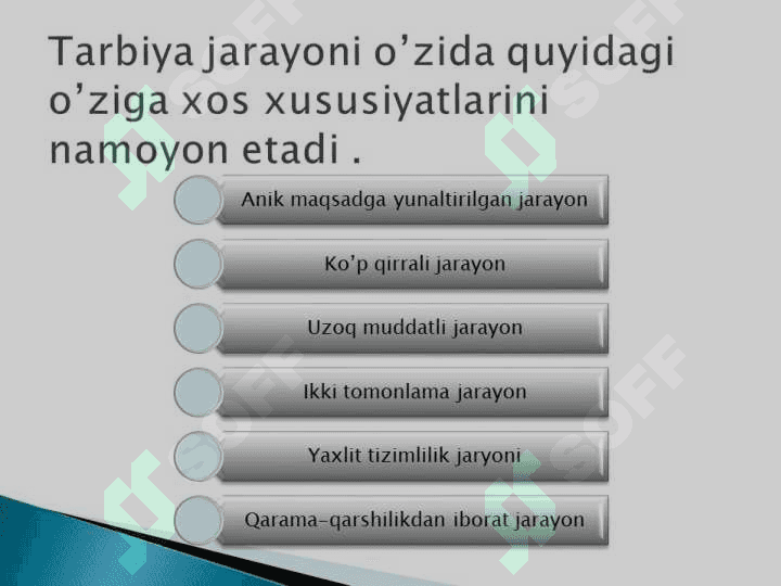 Tarbiya jarayonining mohiyati va mazmuni 4