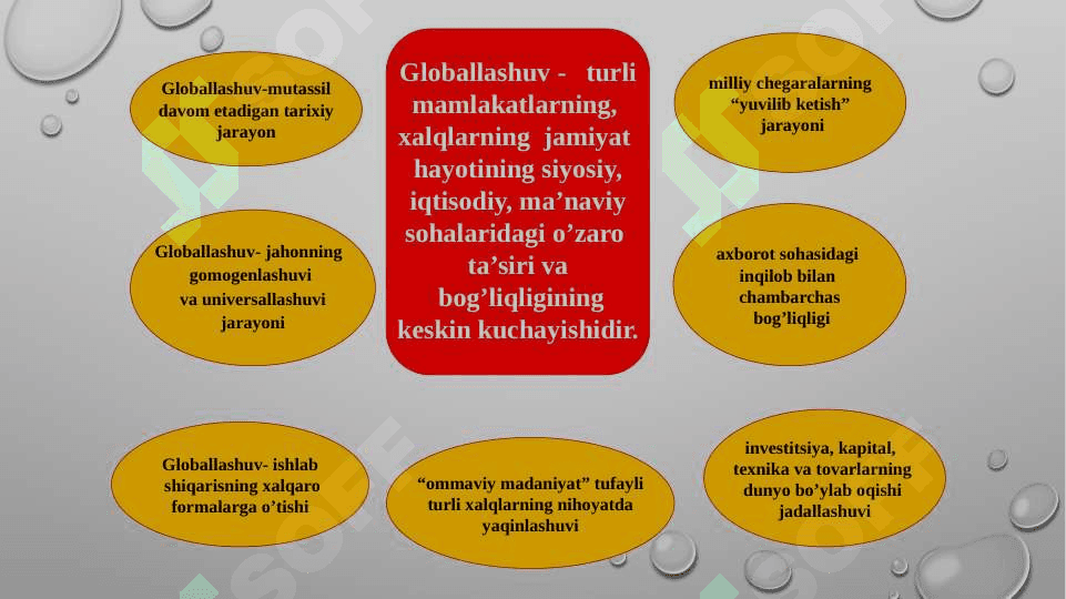 Jamiyat falsafasi. Globallashuv va barqaror taraqqiyot falsafasi (TAQDIMOT) 4