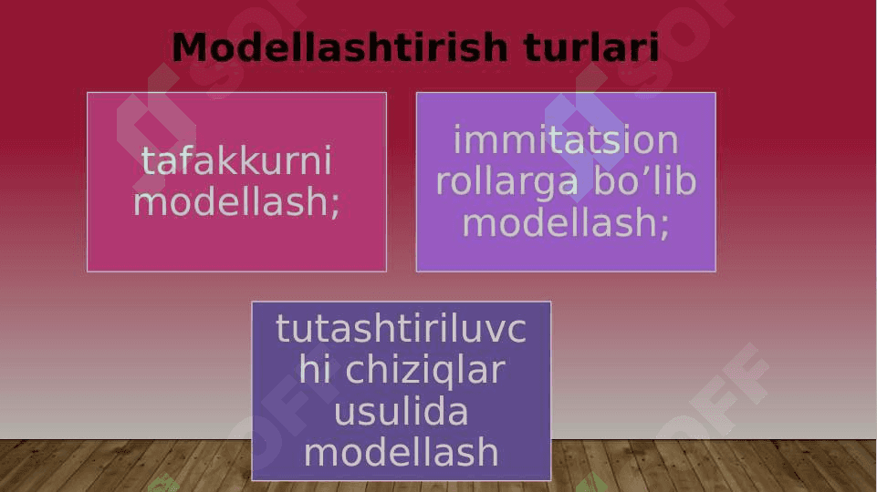 MODULLI O’QITISH TEXNOLOGIyalari 7