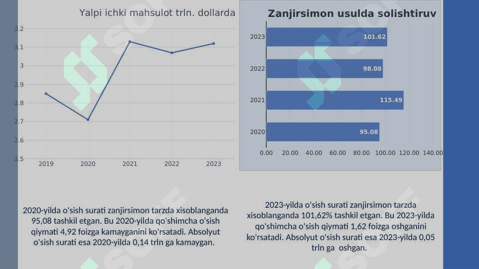 Britaniya statistikasi 6