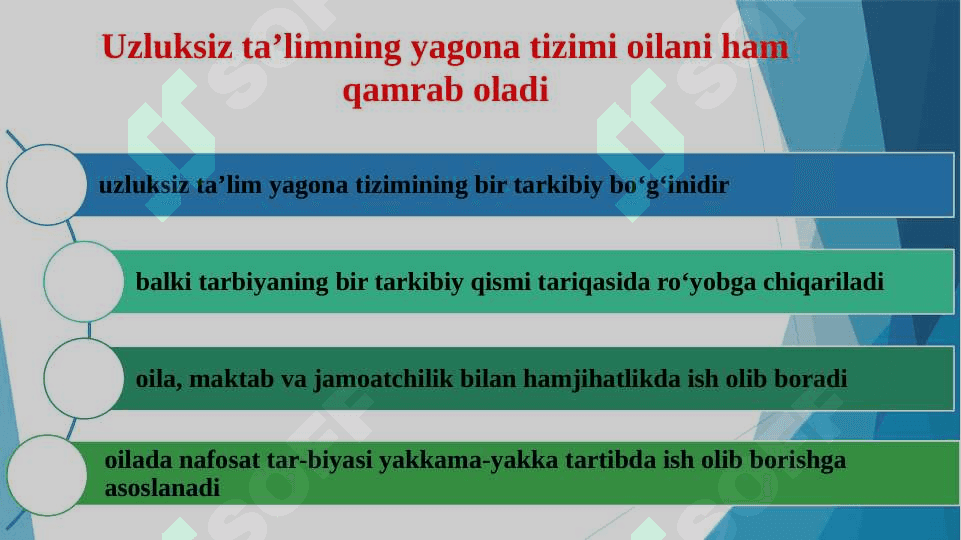 Oilada estetik tarbiya 2