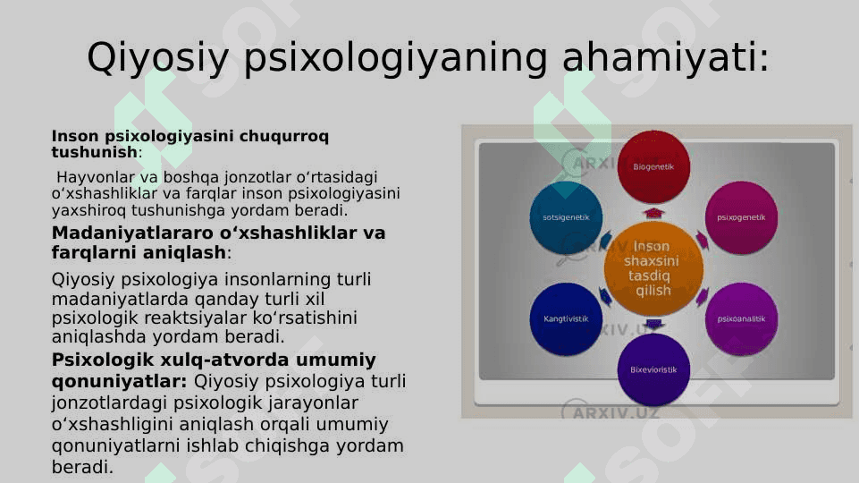 Qiyosiy psixologiya 4