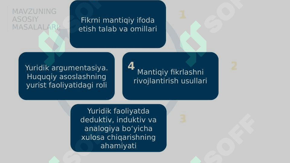 Tanqidiy fikrlash 2