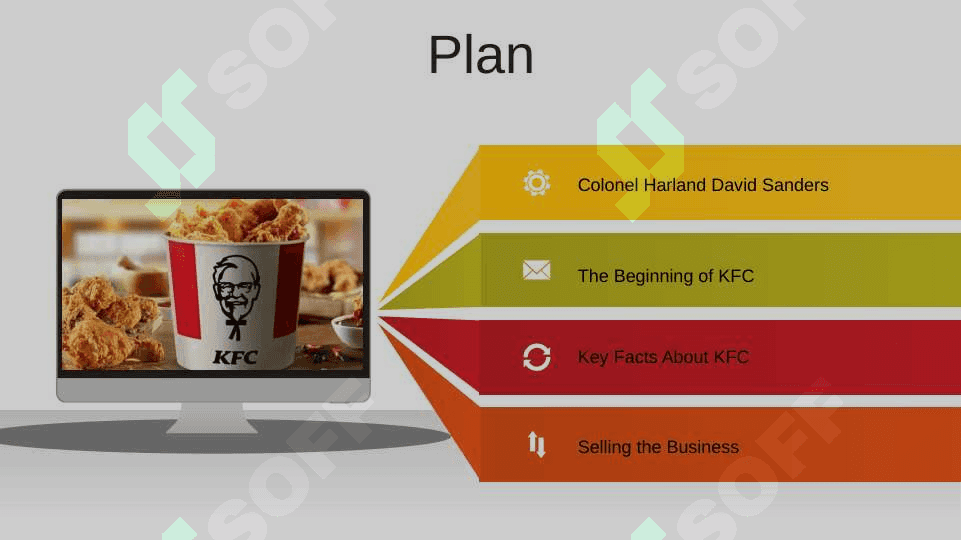 About KFC 2