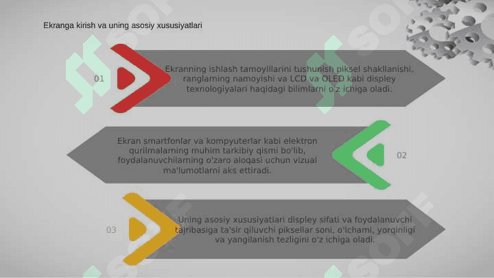 Ekran va uning asosiy xususiyatlari va ishlash printsiplari 3