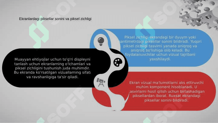 Ekran va uning asosiy xususiyatlari va ishlash printsiplari 6