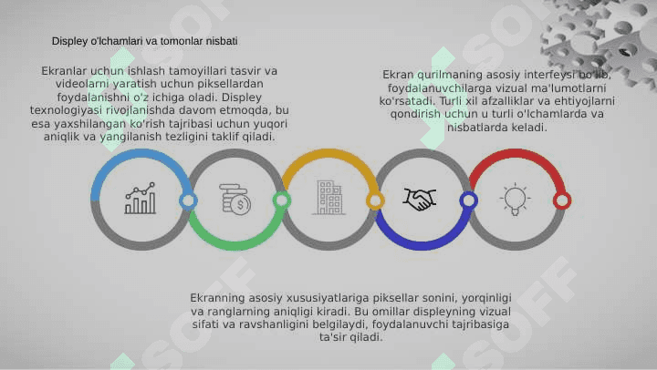 Ekran va uning asosiy xususiyatlari va ishlash printsiplari 7