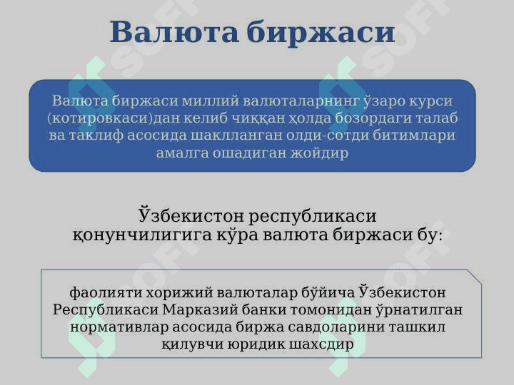 Valyuta birjasi 3