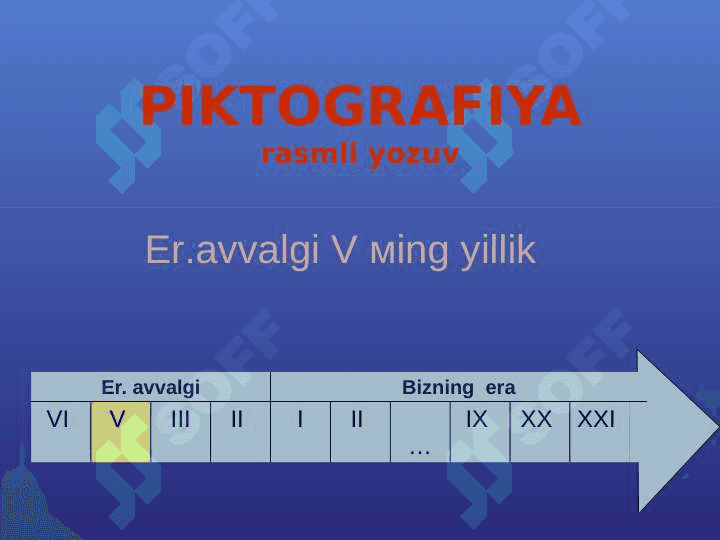 YOZUV tarixi va turlari 4