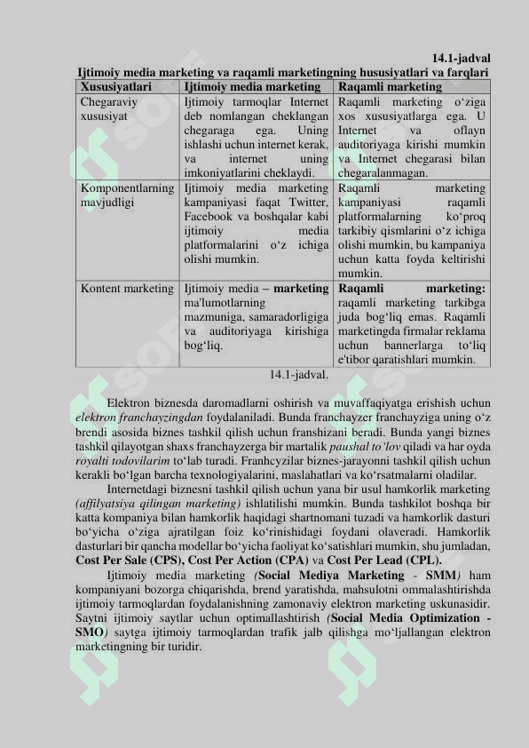 RAQAMLI MEDIA MARKETING 3