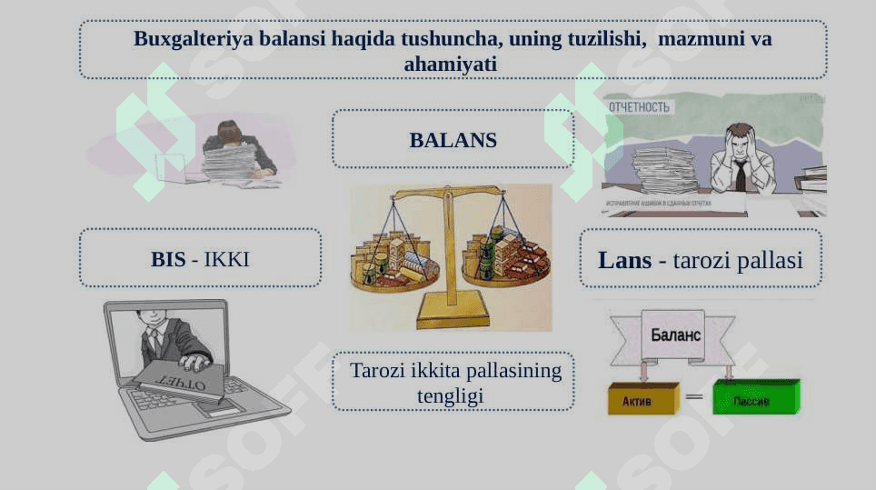 BUXGALTERIYA BALANSI 3