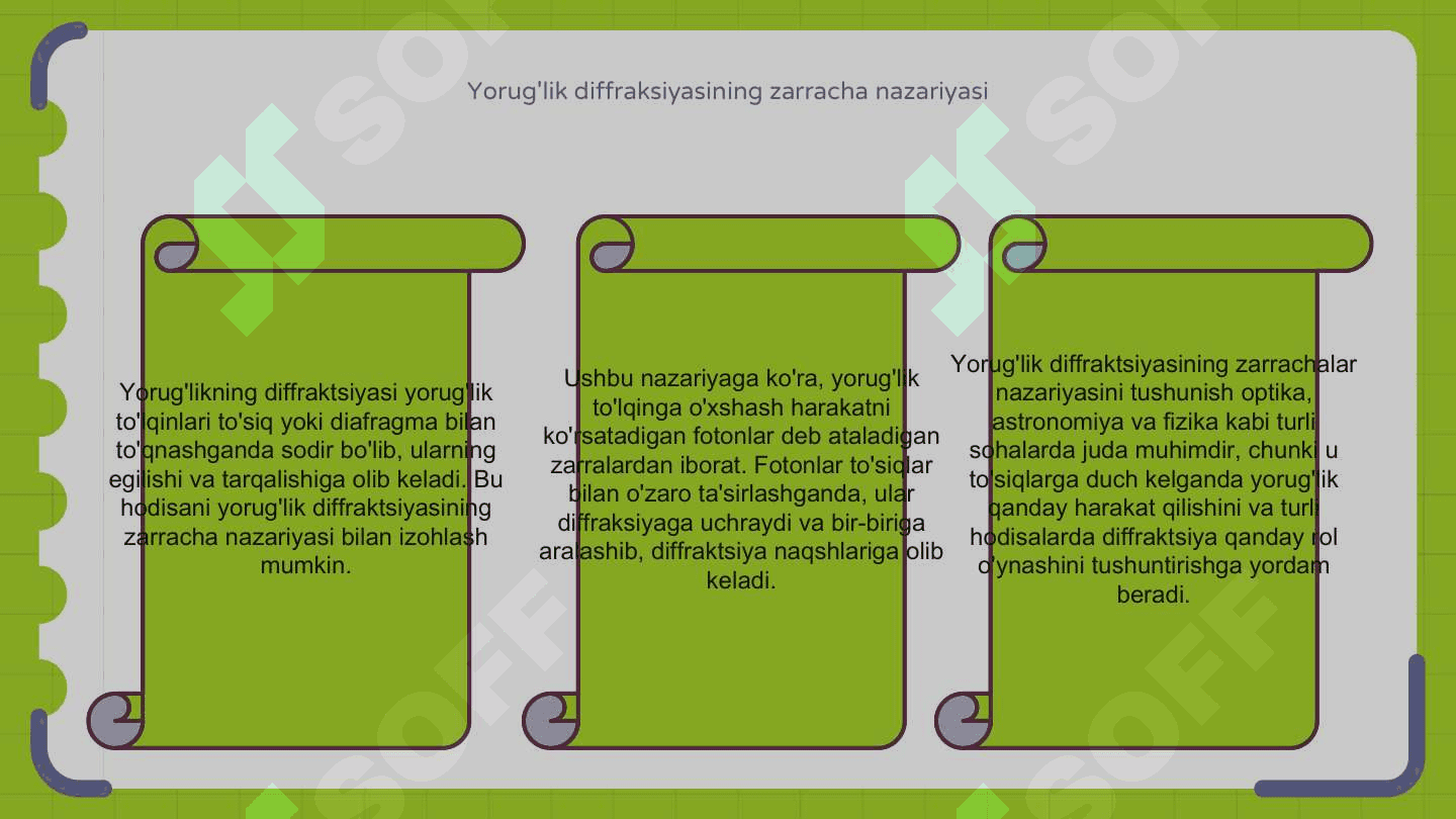 Yorugʻlik difraksiyasi 7