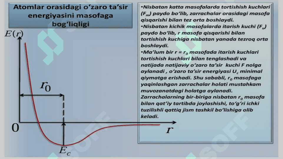 Umumiy fizika 6