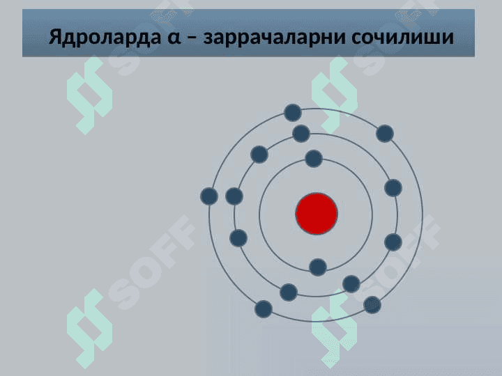 Atom va atom yadro fizikasi 6