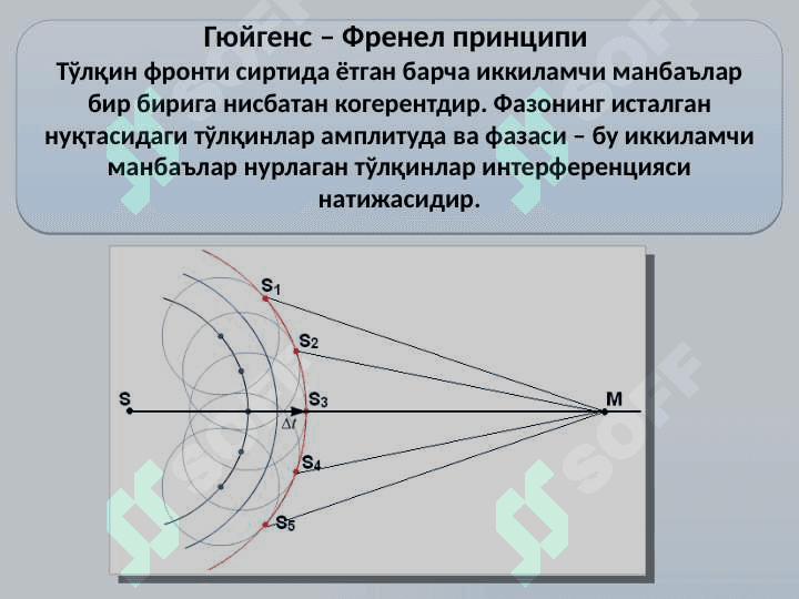 To‘lqin optikasi 4