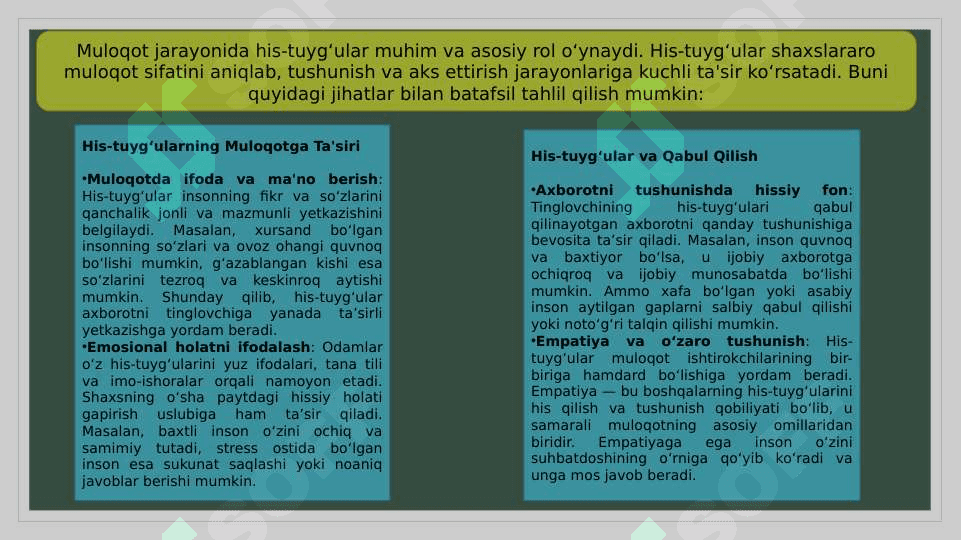 Muloqotning psixologik xususiyatlari 5