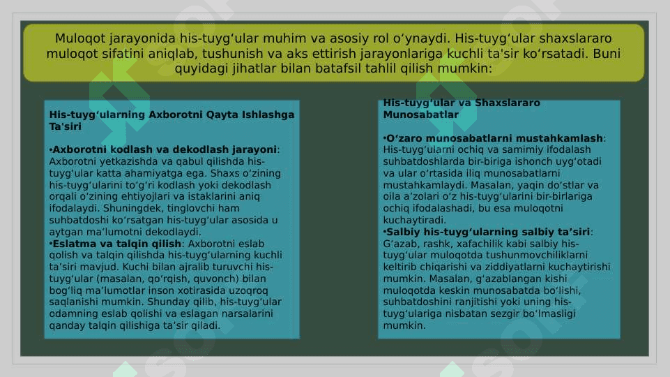 Muloqotning psixologik xususiyatlari 6