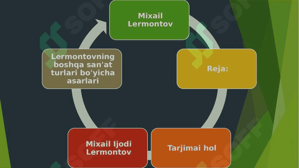 Mixail Lermontov 2