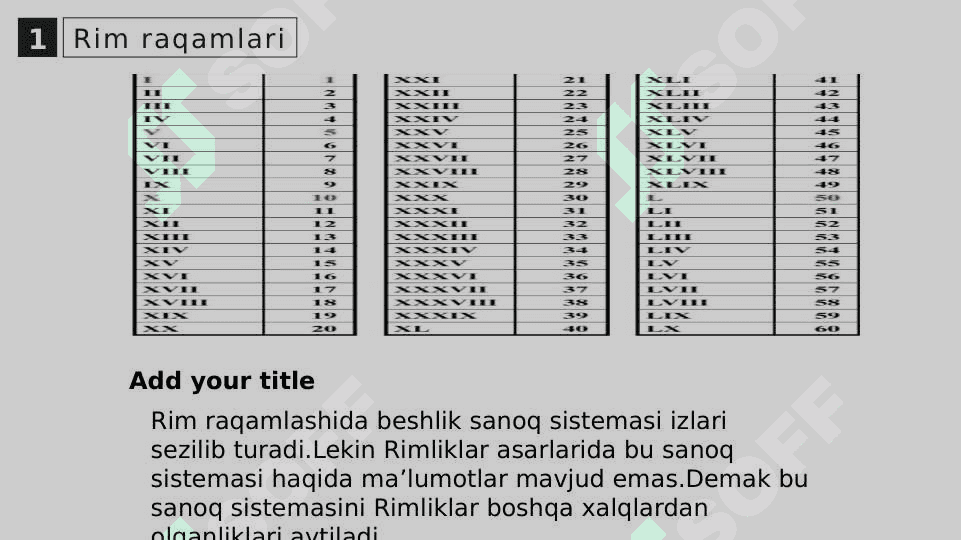 Rim raqamlari va Rim kalendari 3