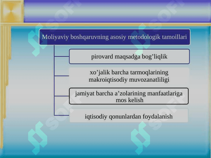 MOLIYAVIY BOSHQARUV 6